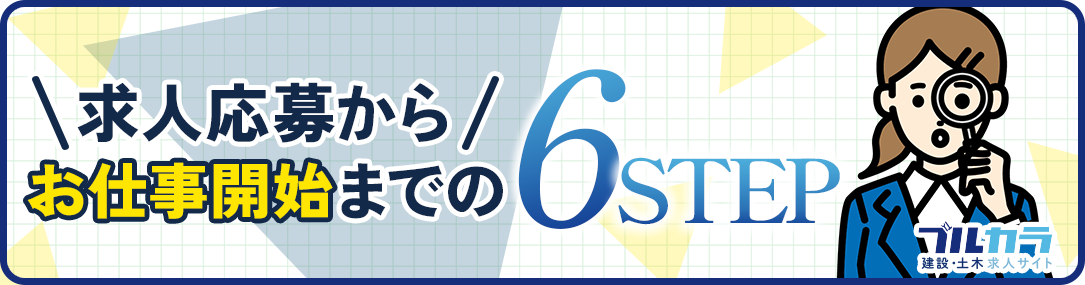 求人応募から入社までの流れがわかる｜こちらをクリック